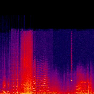 Spectrogram