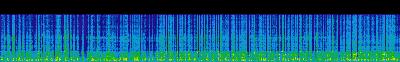 Spectrogram
