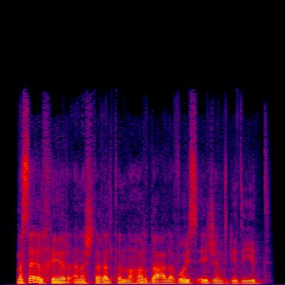 Spectrogram