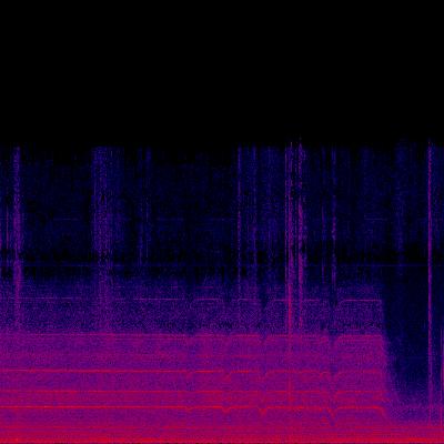 Spectrogram