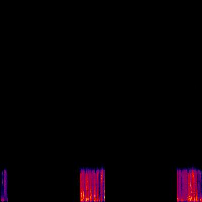 Spectrogram