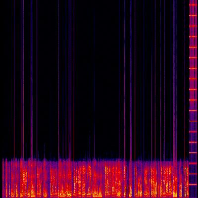 Spectrogram
