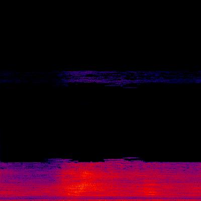 Spectrogram
