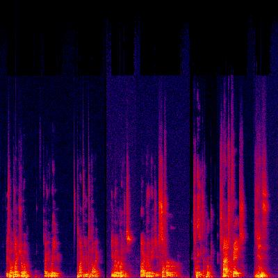 Spectrogram