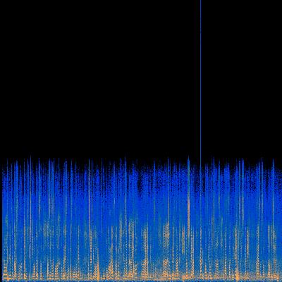 Spectrogram