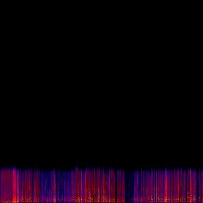 Spectrogram