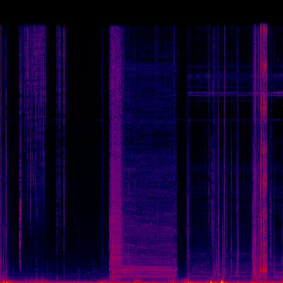 Spectrogram