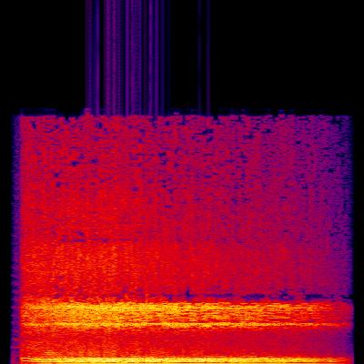 Spectrogram