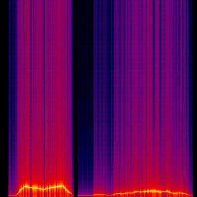 Spectrogram