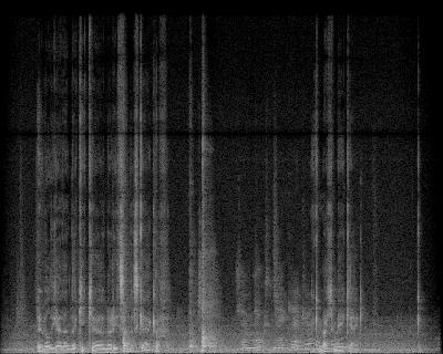 Spectrogram