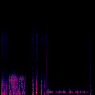 Spectrogram