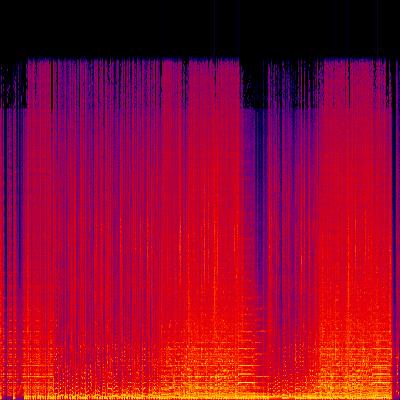 Spectrogram