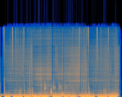 Spectrogram