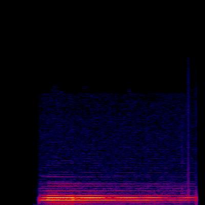 Spectrogram