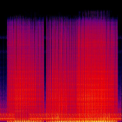 Spectrogram