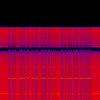 Spectrogram