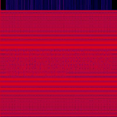 Spectrogram