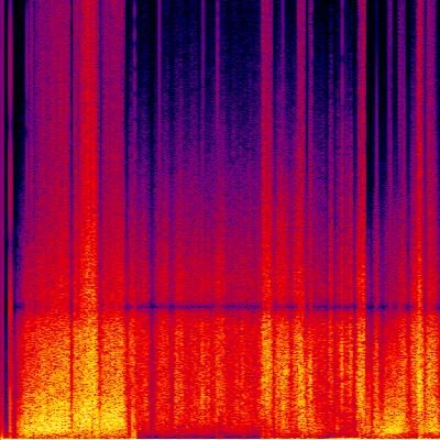 Spectrogram