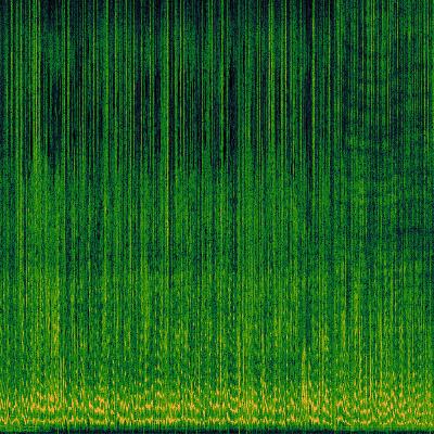 Spectrogram