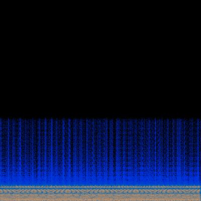 Spectrogram