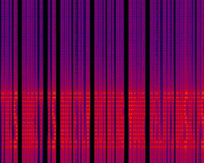 Spectrogram