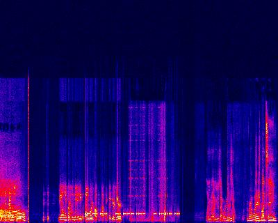 Spectrogram