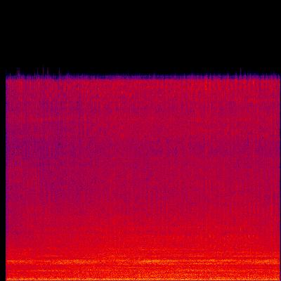 Spectrogram