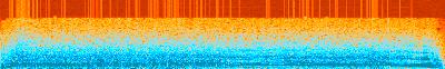 Spectrogram