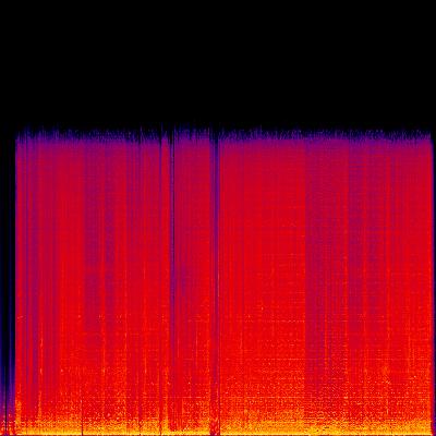 Spectrogram