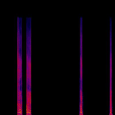 Spectrogram