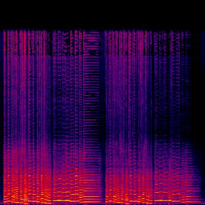 Spectrogram