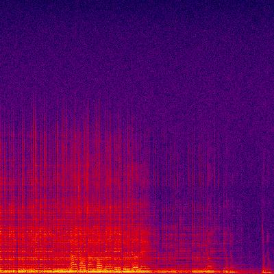 Spectrogram