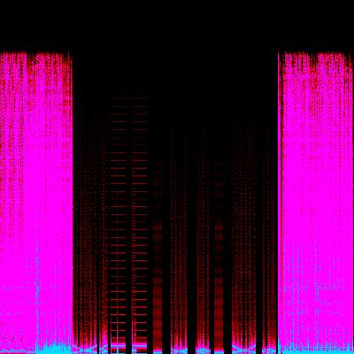 Spectrogram