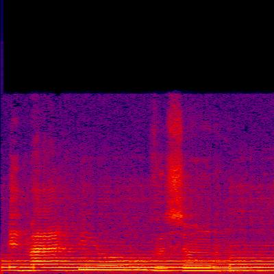 Spectrogram