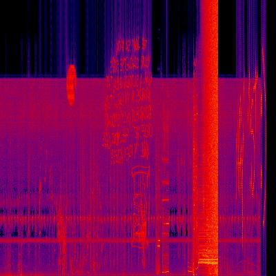 Spectrogram