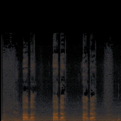 Spectrogram