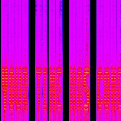 Spectrogram