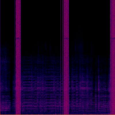Spectrogram