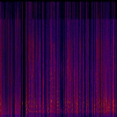 Spectrogram