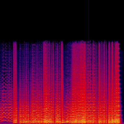 Spectrogram