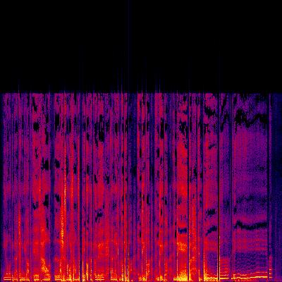 Spectrogram