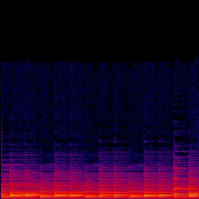 Spectrogram