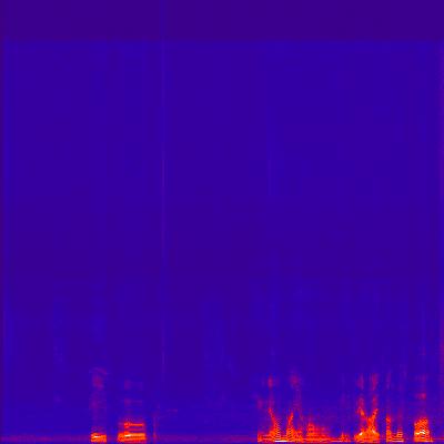 Spectrogram