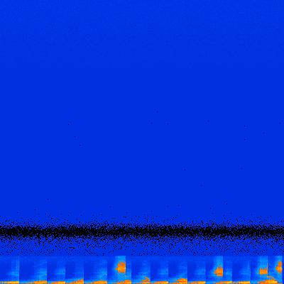 Spectrogram