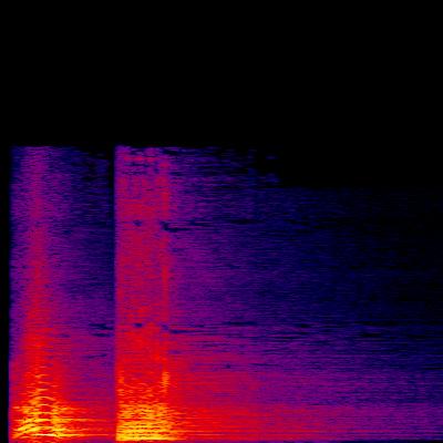 Spectrogram