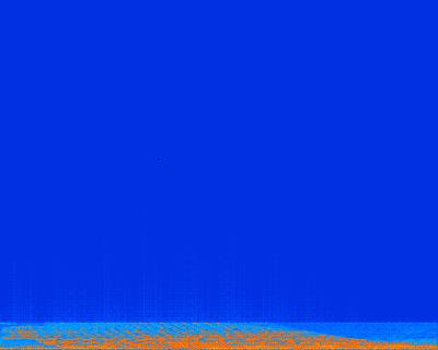 Spectrogram