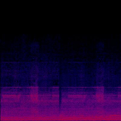 Spectrogram