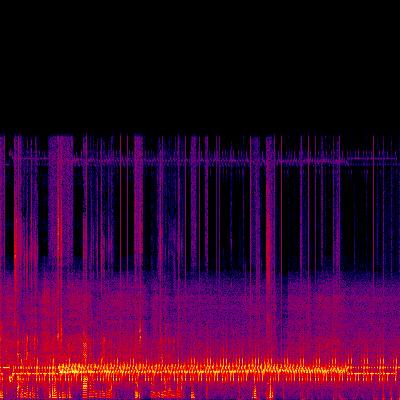 Spectrogram