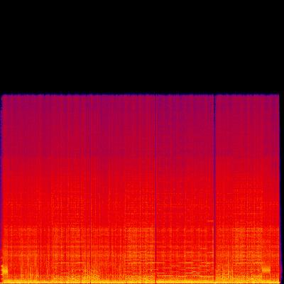 Spectrogram
