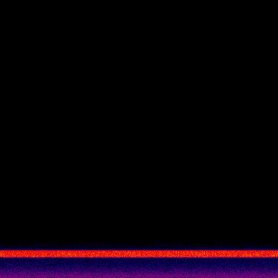 Spectrogram